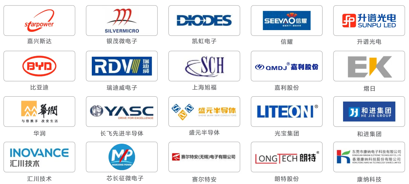Our partners